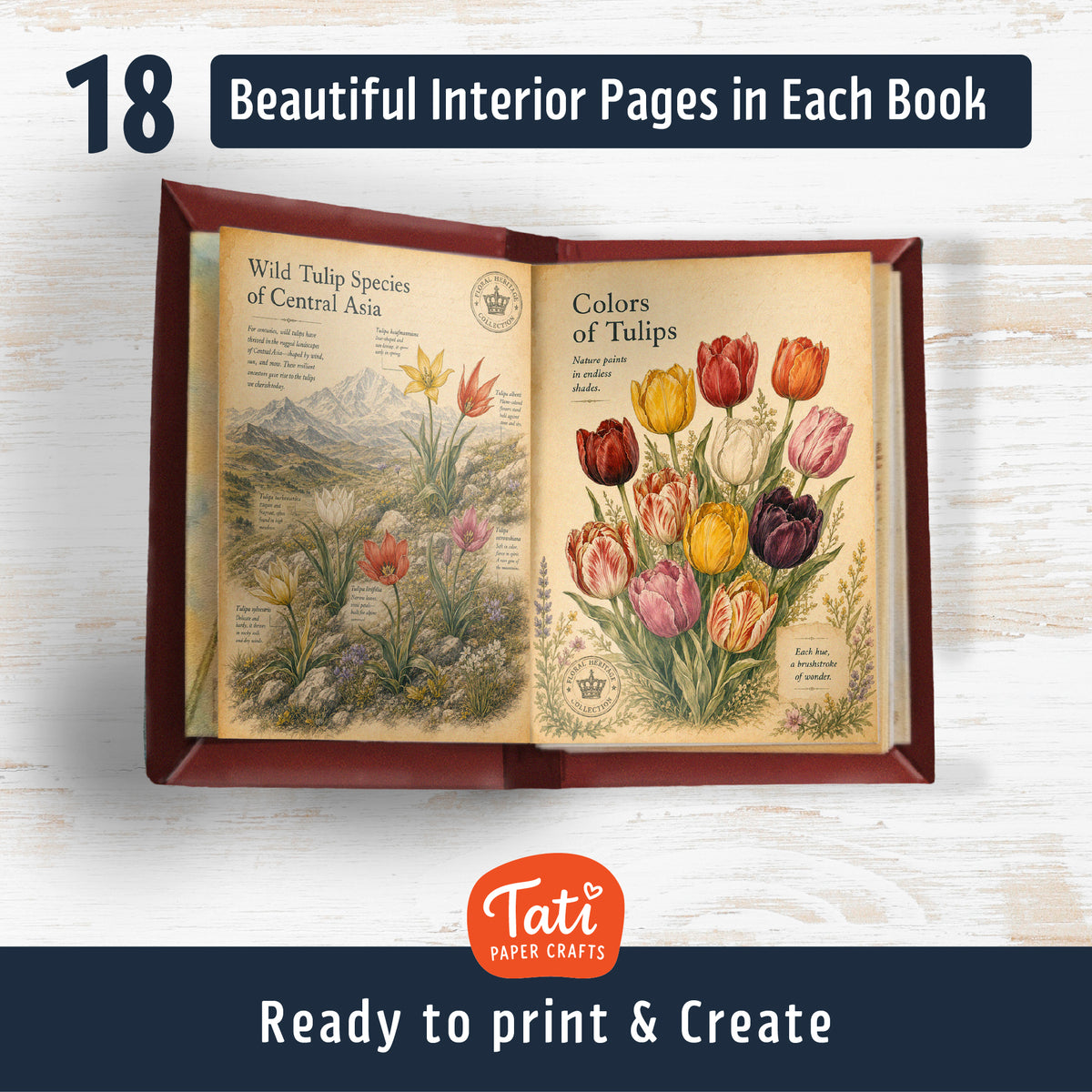 Miniature Botanical Mini Books Collection